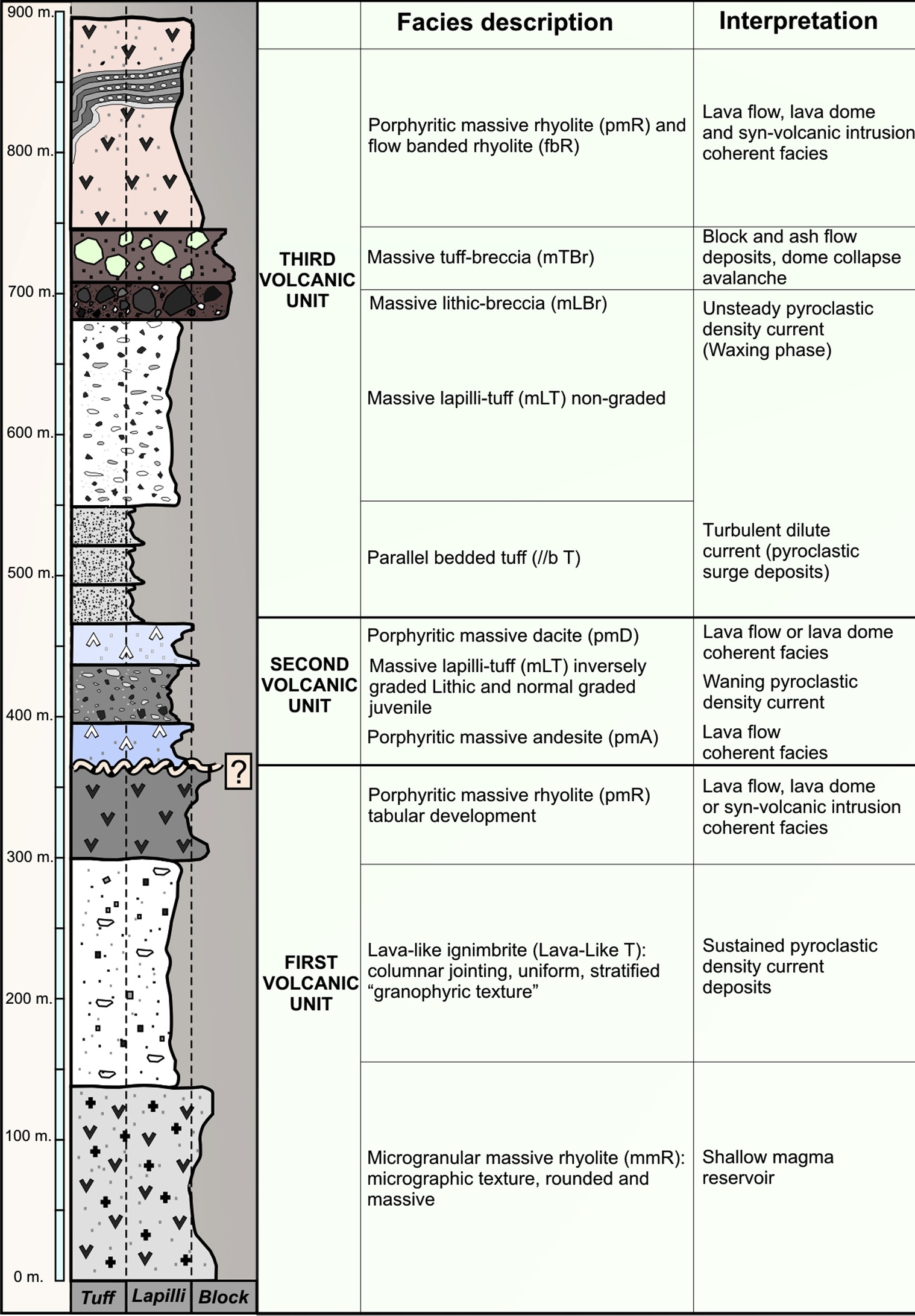 garamilla columna.jpg